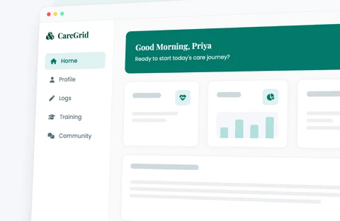 CareGrid