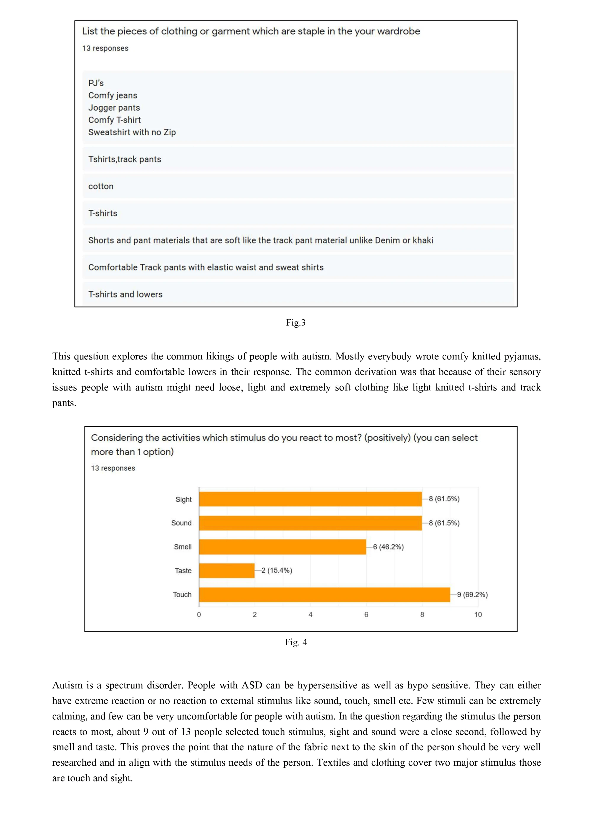 Stimulus survey results