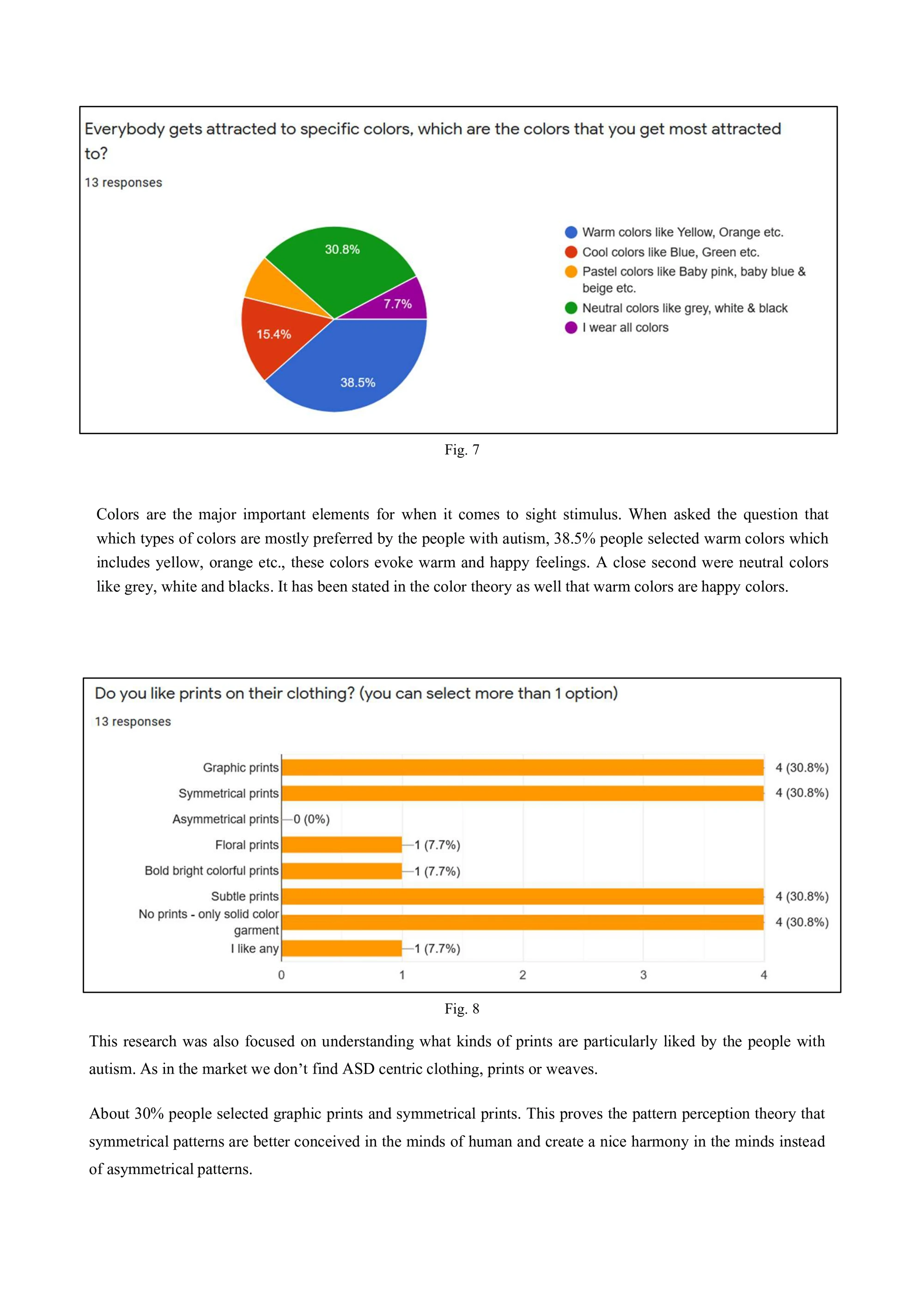 Color preferences