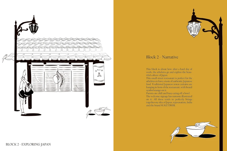 Block 2, Exploring Japan