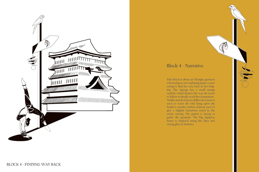 Block 4, Finding Way Back