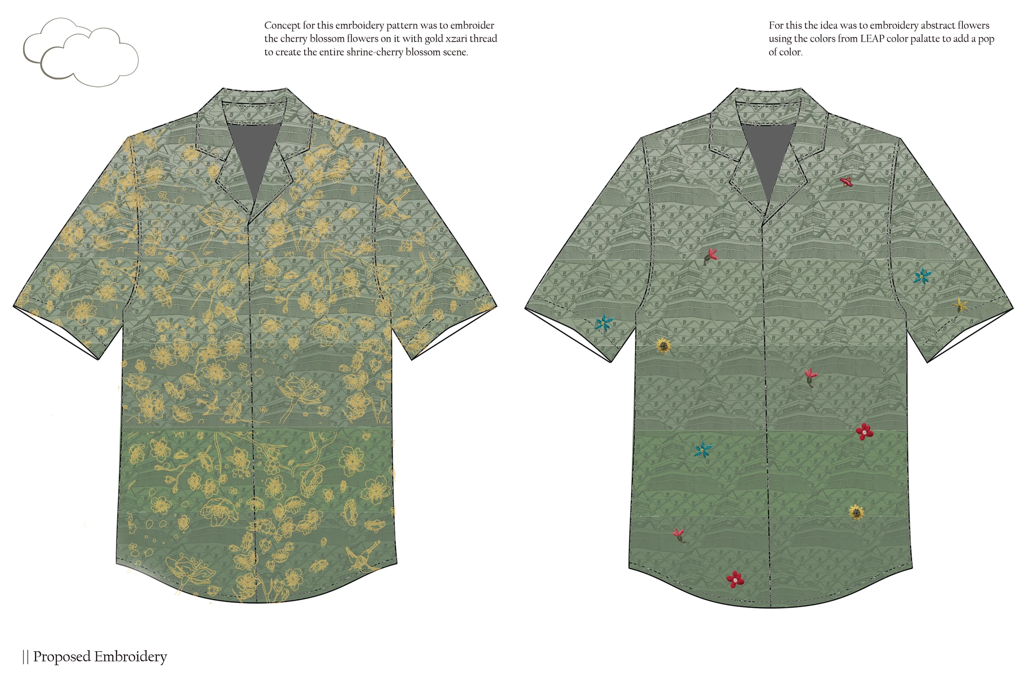 Proposed embroidery