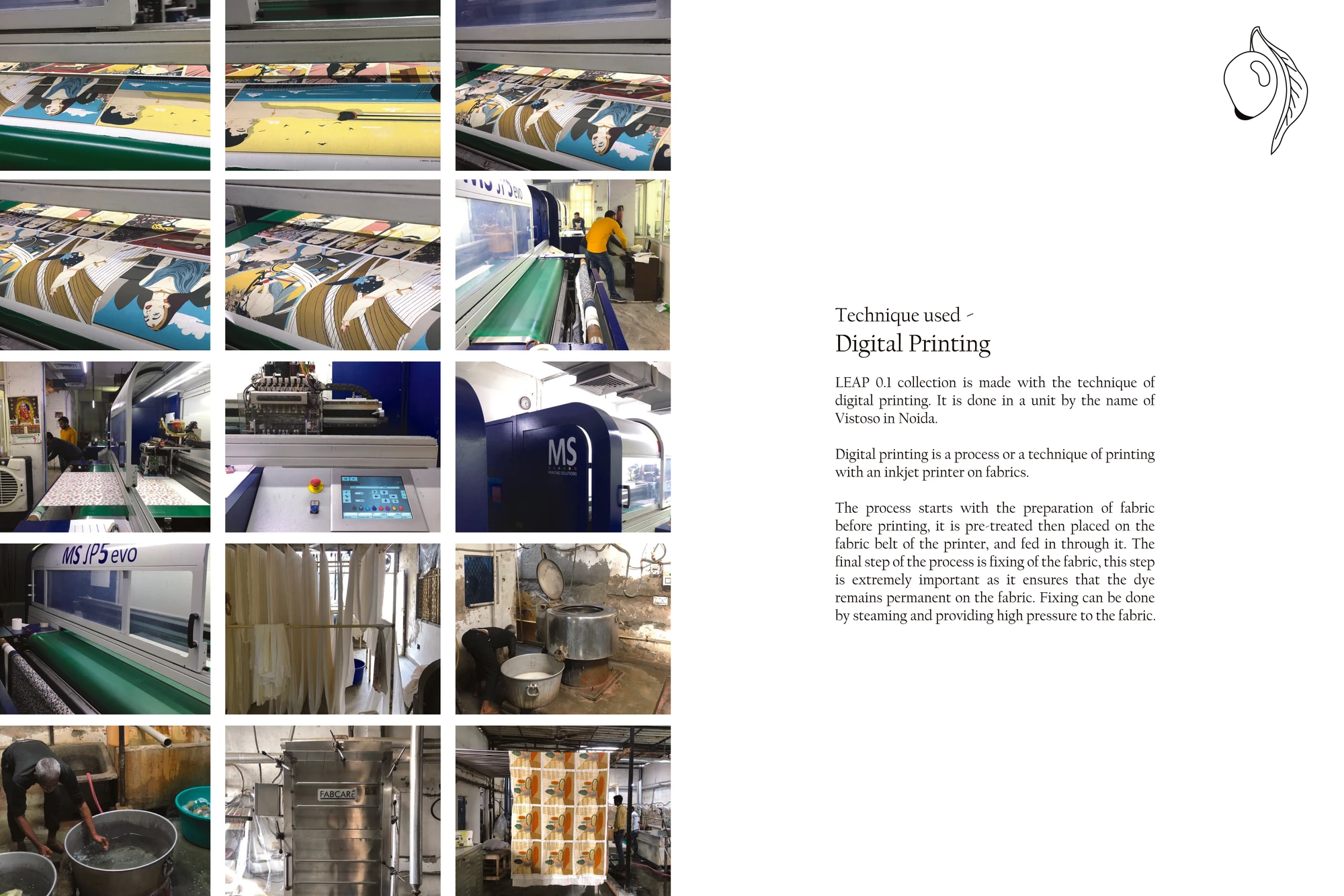 Digital printing process