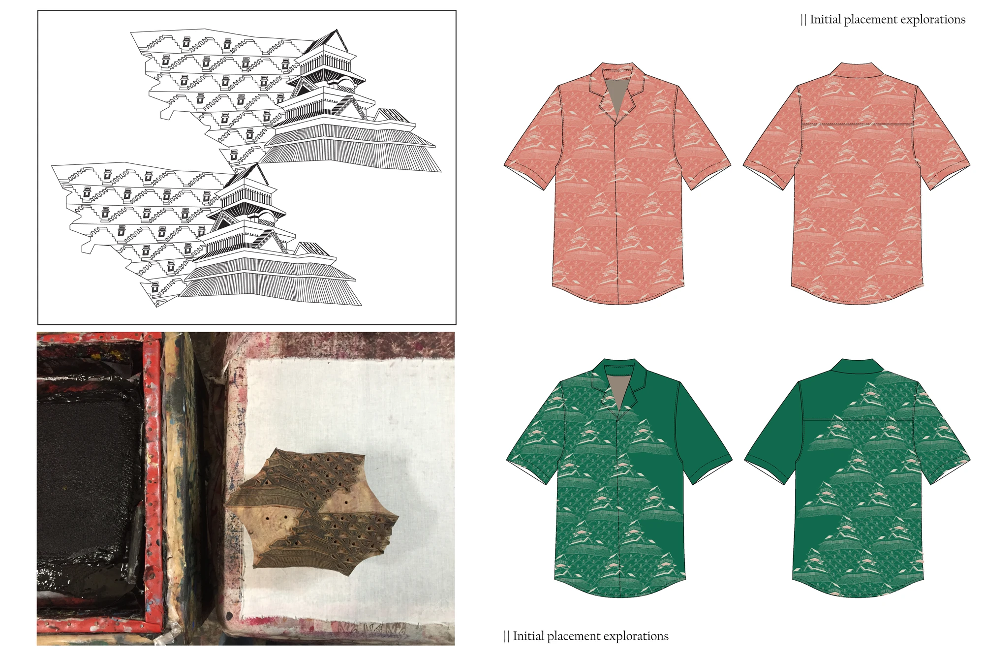Placement explorations