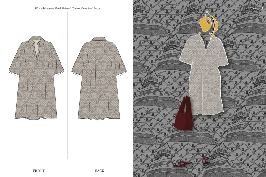 Garments 1–4