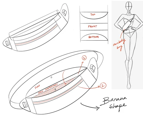 Design sketch — banana-shape silhouette, top/front/bottom views