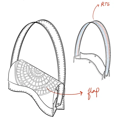 Design sketch — flap and surface embroidery exploration