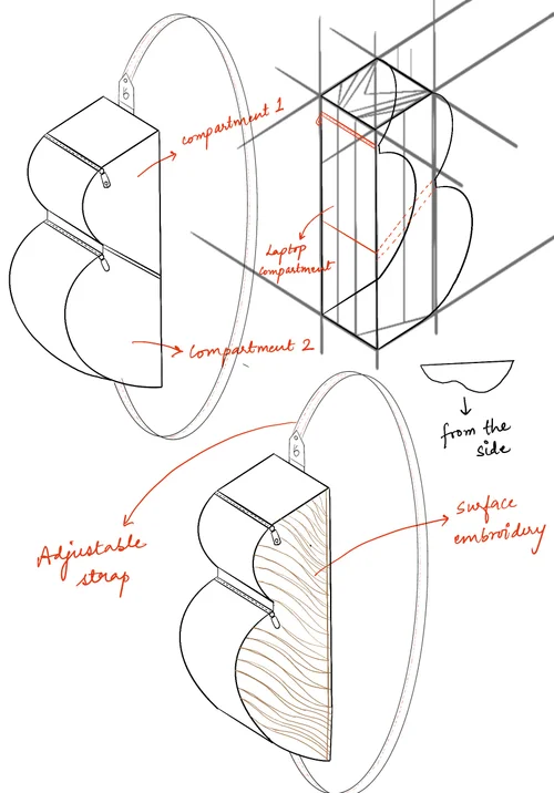 Design sketch — compartment and adjustable strap detail