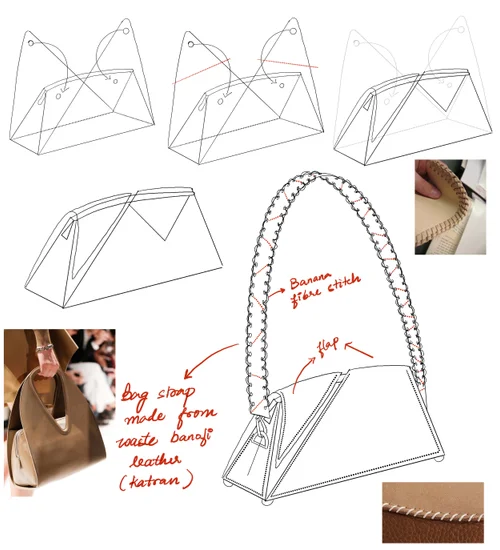 Design sketch — banana fibre stitch and triangular silhouette