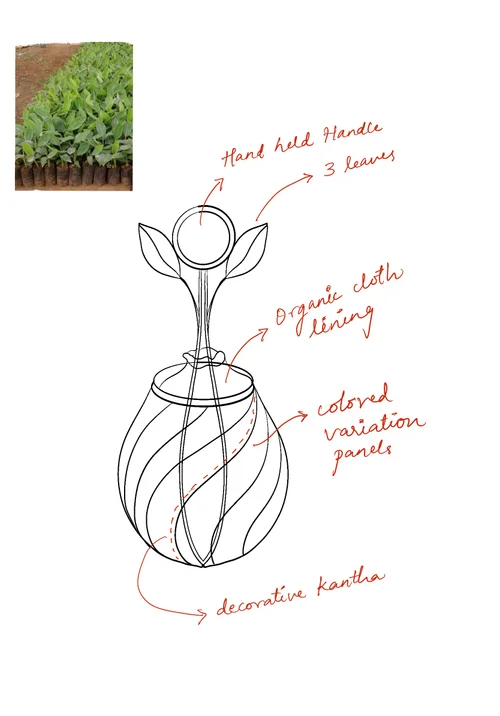 Design sketch — hand-held handle and organic cloth lining detail