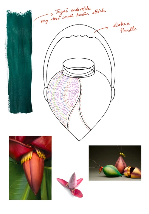 Design sketch — Dokra handle vessel form