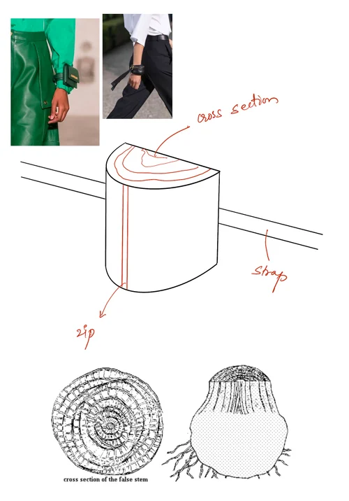 Design sketch — cross-section and strap construction