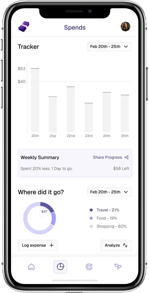 Spends tracker with a weekly bar chart, weekly summary and spending breakdown