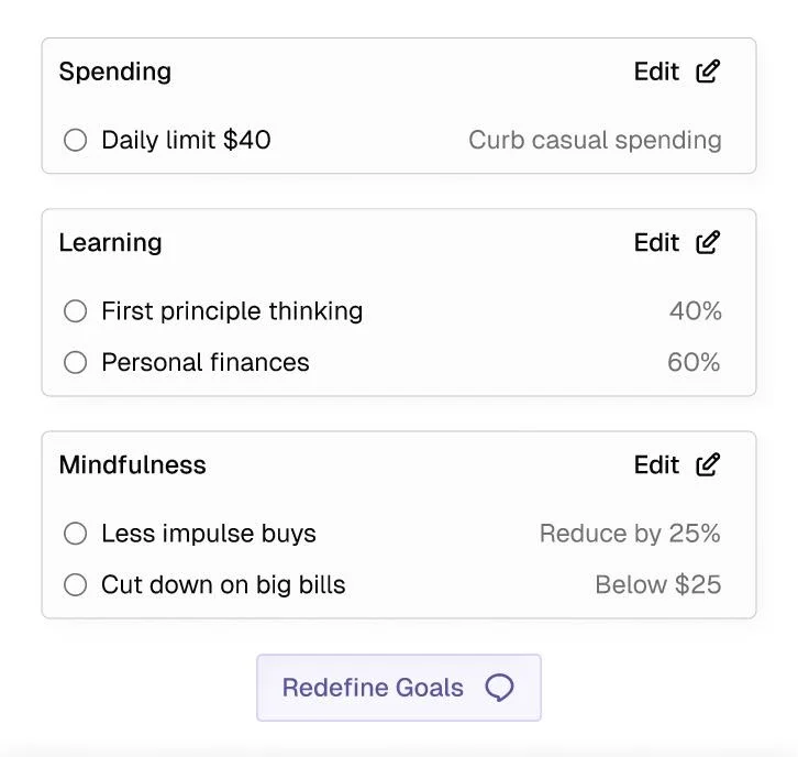 A balanced set of spending, learning and mindfulness goals