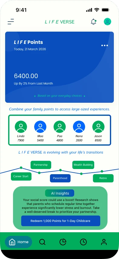LIFE Points rewards screen with family sharing avatars